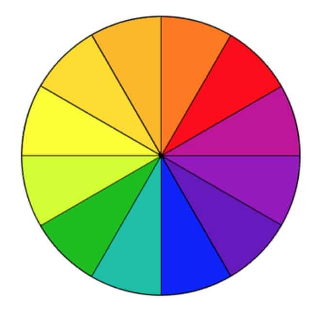 color theory for color correcting