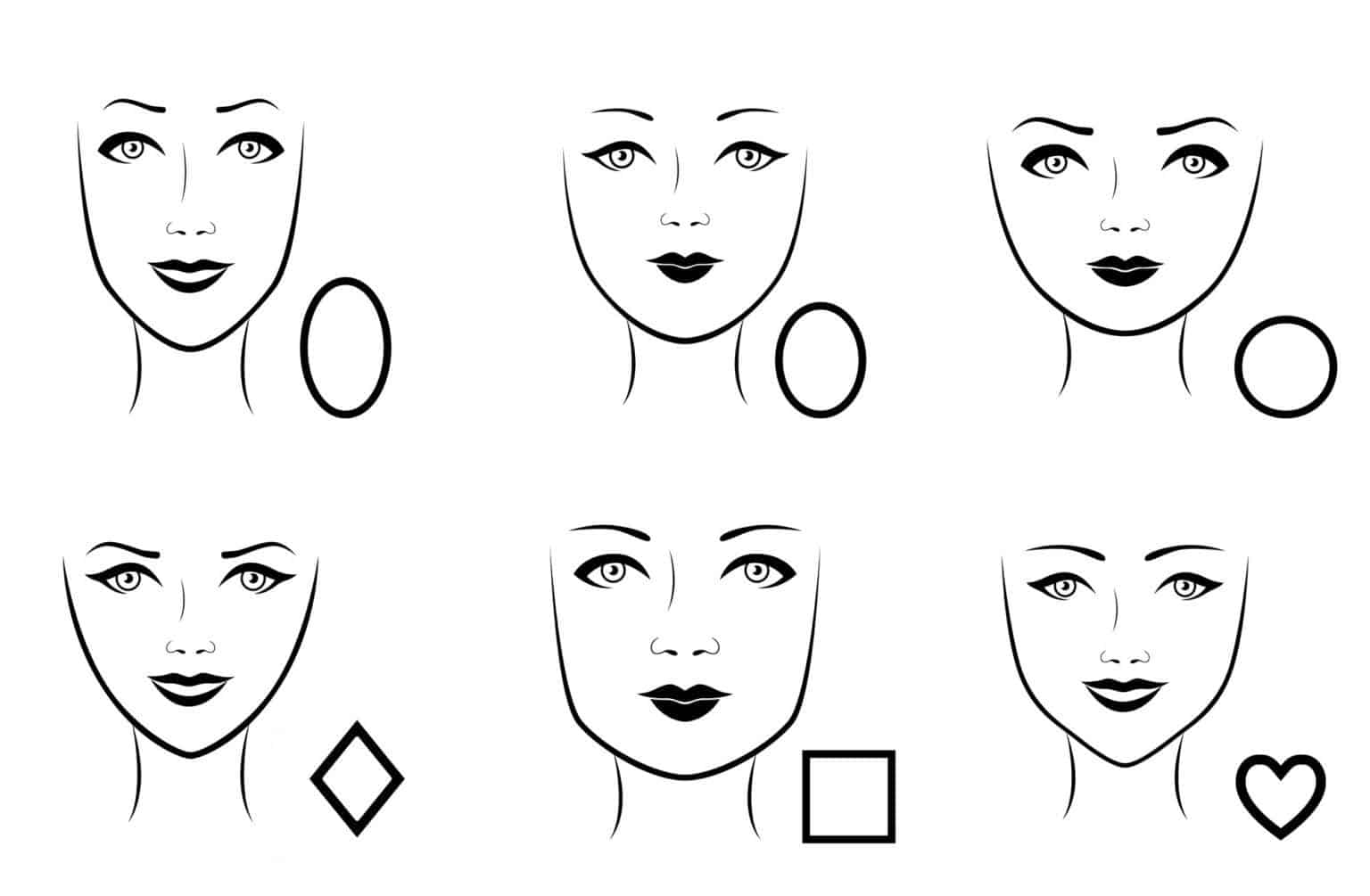 How to Determine Your Face Shape for Better Makeup Decisions