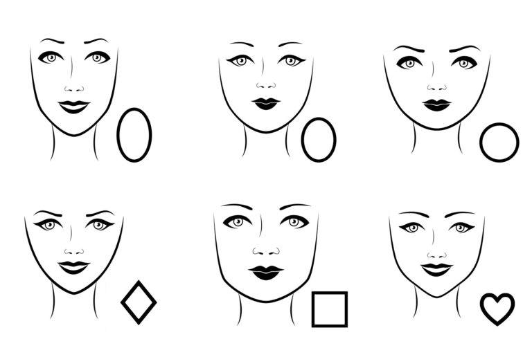 How to Determine Your Face Shape for Better Makeup Decisions