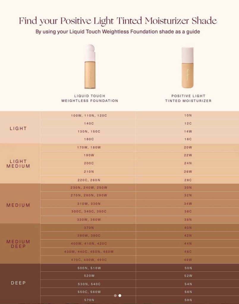 Rare Beauty Positive Light Tinted Moisturizer SPF 20! shade finder