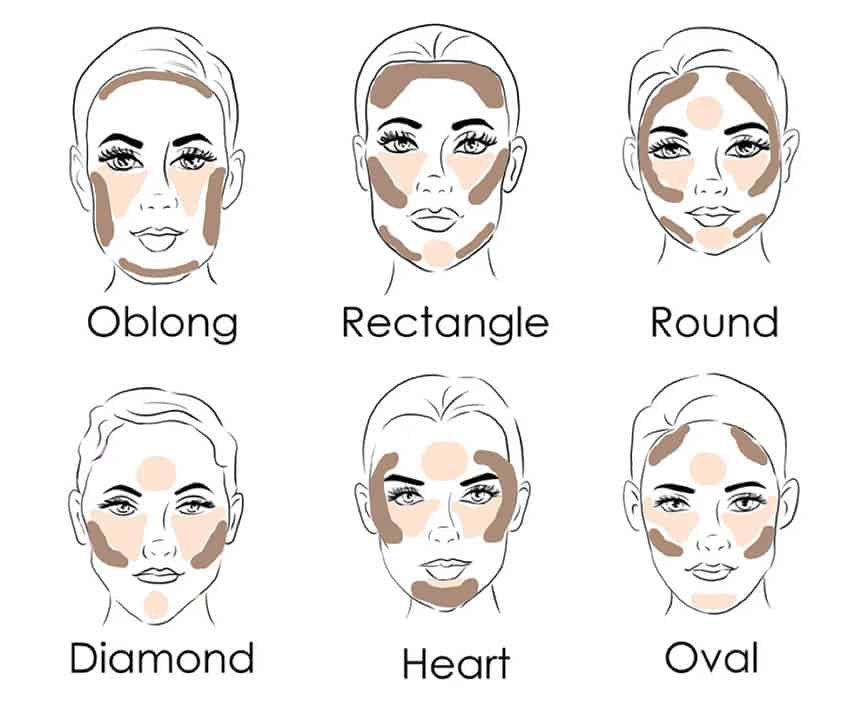 How to contour for different face shapes
